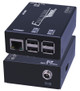 HDMI over IP Control Box - EVOIPCTL1 HDMI over IP Control Box - EVOIPCTL1